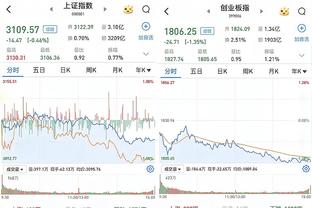 斯基拉：一些意乙球队求租查卡-特劳雷，但米兰想留下他