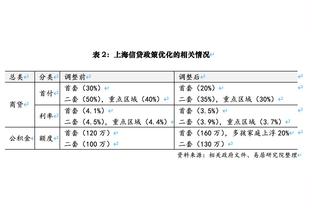 斯玛特：理解绿军的交易决定&我也会那么做 但最好能事先告知我