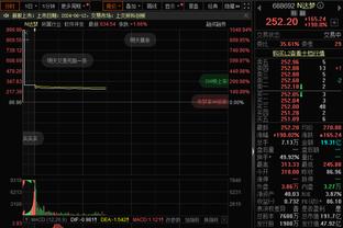 回来了！Shams：小托马斯计划和太阳签下一份10天合同