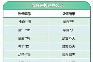 进攻效率辣眼睛！浓眉前三节23投仅得18分 各种近距离出手打铁