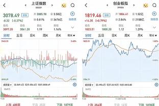 世体：巴萨目标近5轮联赛拿至少12分，但不敌黄潜&战平格拉纳达