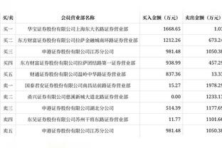 东部领头羊2分险胜西部垫底！马祖拉：我认为我们这场就不配赢