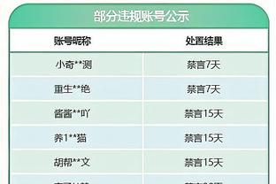 罗马诺：那不勒斯非常有信心本周内完成与孔蒂的谈判