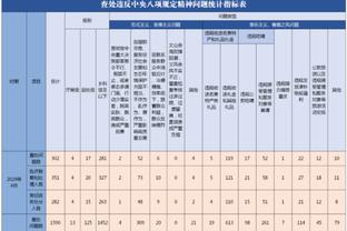 雷竞技账号截图1