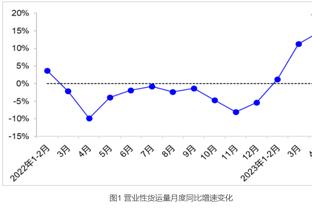 队报：巴黎对续约姆巴佩感到乐观，球员和纳塞尔之间的对话很流畅