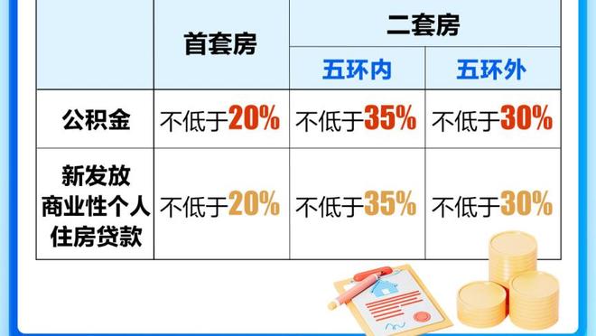 ?哪里出了问题？哈登半场14分两队最高 正负值-16两队最低