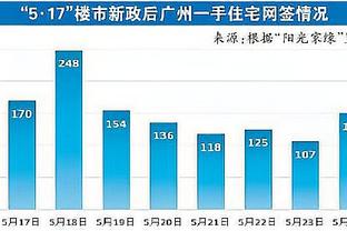 莫斯利：必须向76人送上赞美 他们以高水平执行了比赛计划