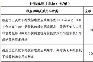 ?三年首次输加时！骑士加时11连胜纪录终结 NBA历史第二长